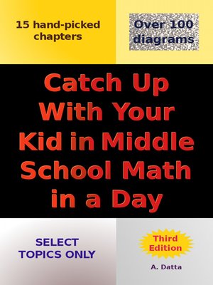 cover image of Catch Up With Your Kid in Middle School Math in a Day